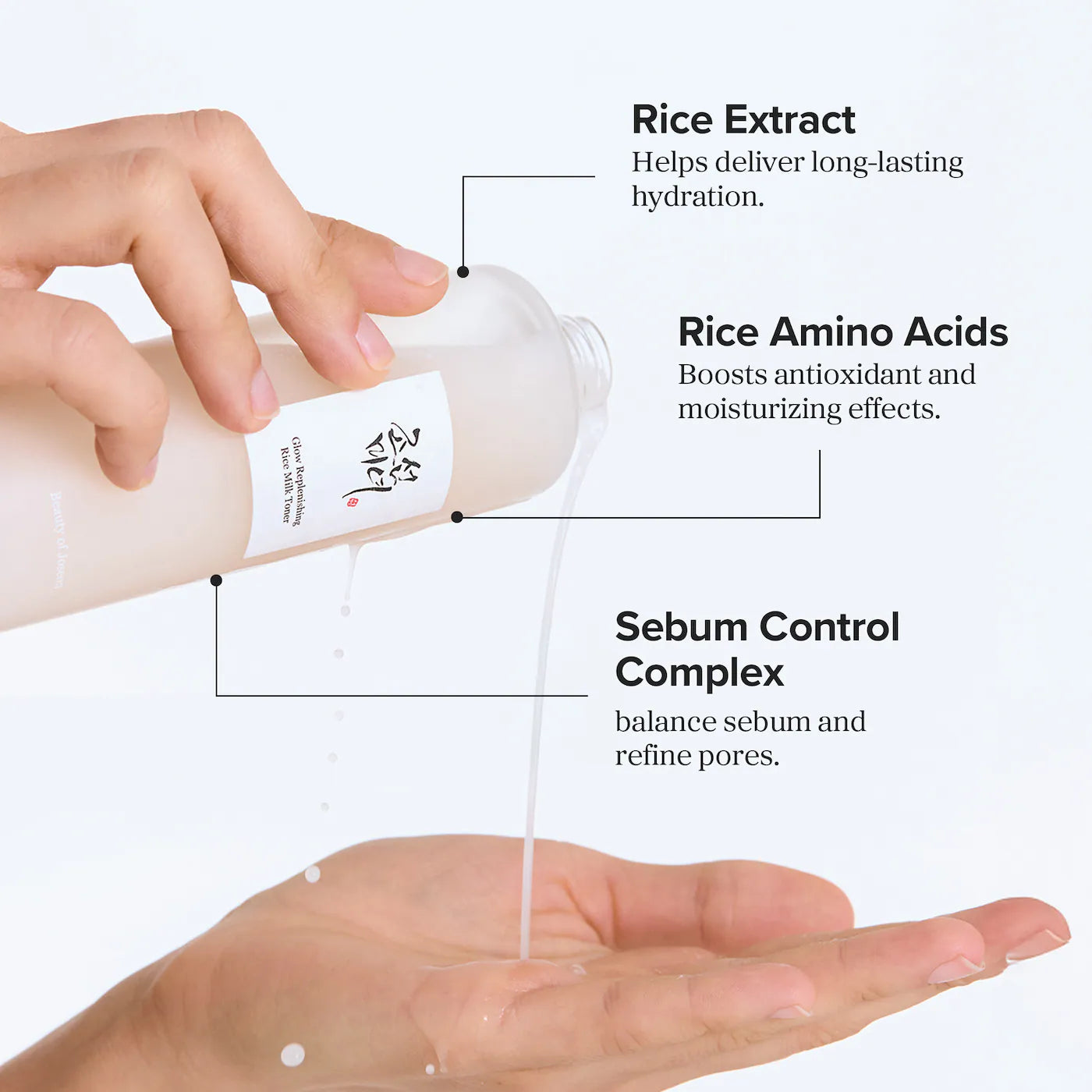 Beauty of Joseon - Glow Replenishing Rice Milk