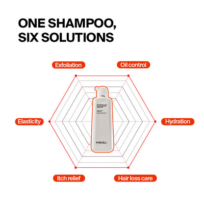 Pixcell -Biom Scalp Barrier Shampoo