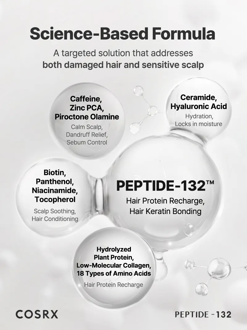 COSRX PEPTIDE-132 Ultra Perfect Hair Bonding Shampoo