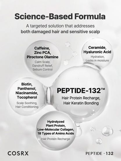 COSRX PEPTIDE-132 Ultra Perfect Hair Bonding Shampoo